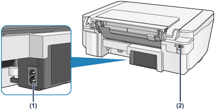 Canon PIXMA Manuals MG2400 Series Rear View